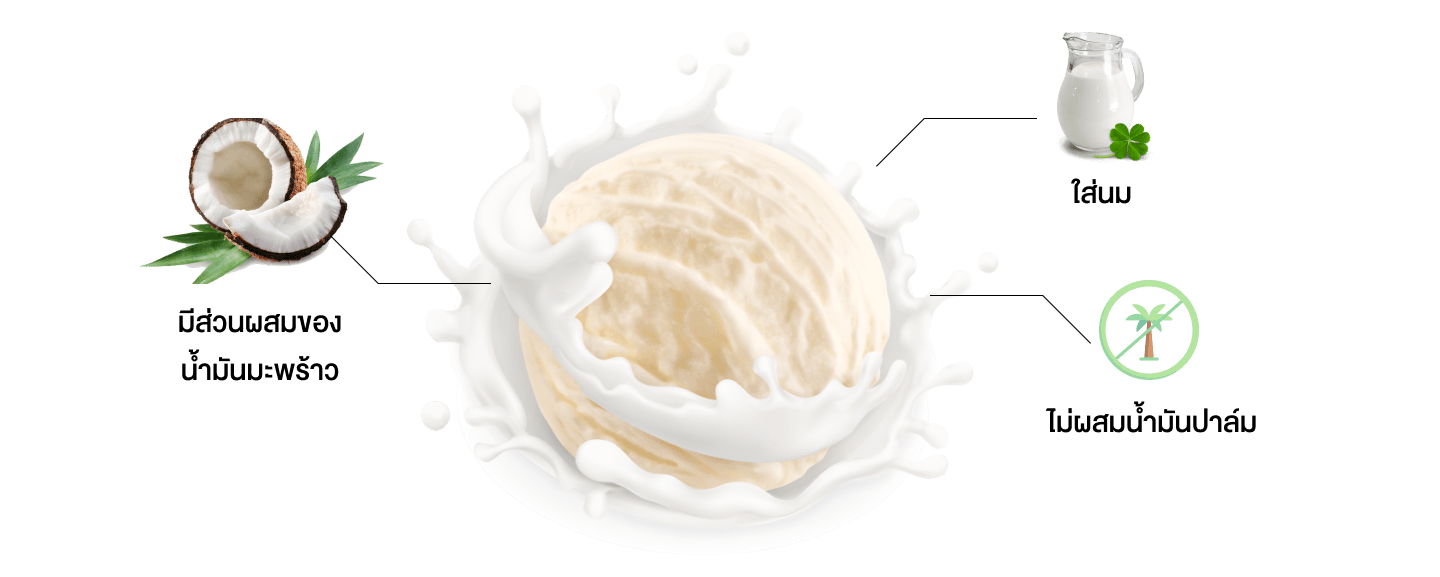 ice-cream-ingredient